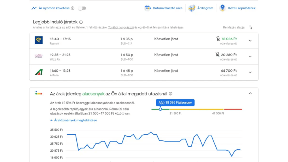 Google Flights repülőjegy adatok, statisztika